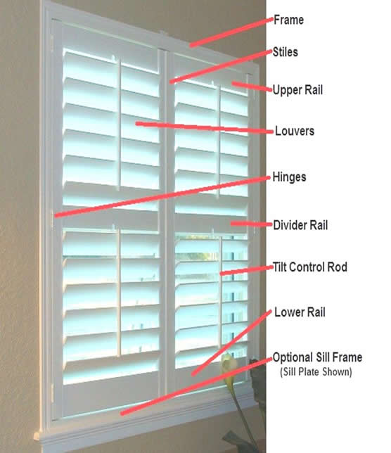 Gator Blinds  -  Frame Style - shutters, custom, blinds, shades, window treatments, plantation, plantation shutters, custom shutters, interior, wood shutters, diy, orlando, florida